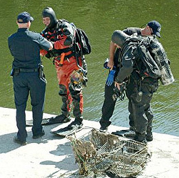 Dive Team